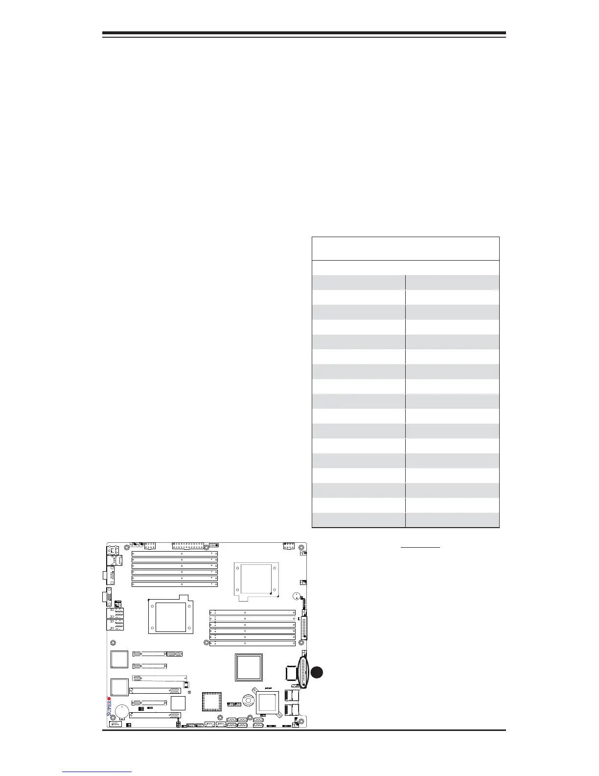 Page #55 background image