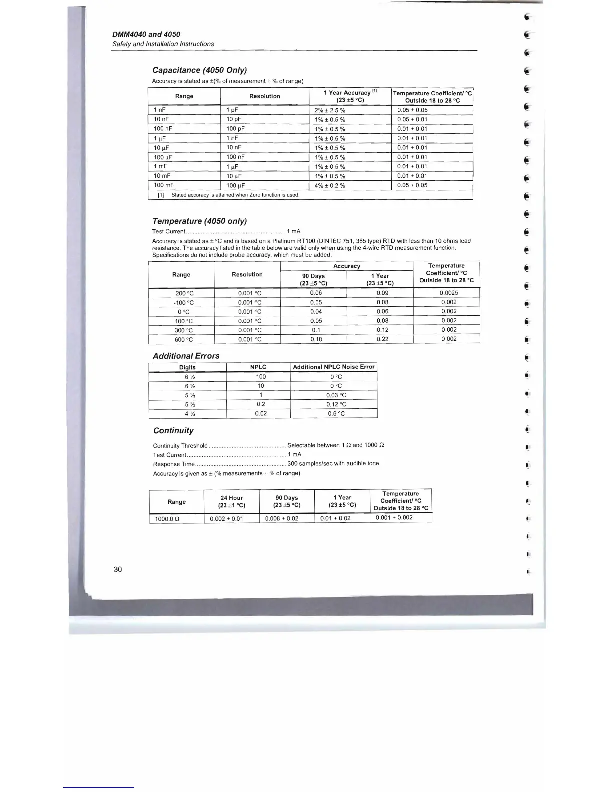 Page #37 background image