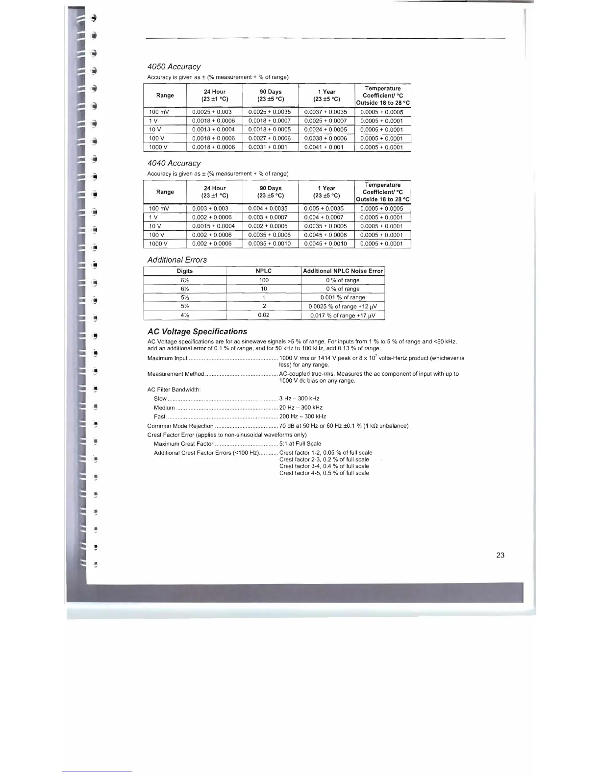 Page #30 background image