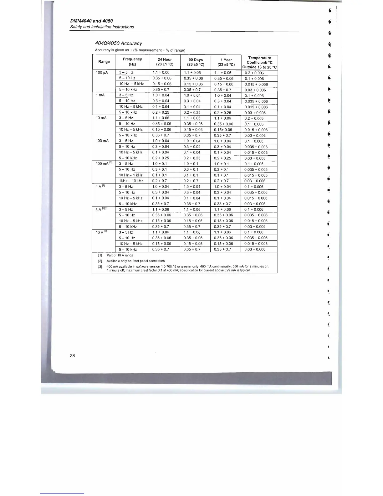 Page #35 background image