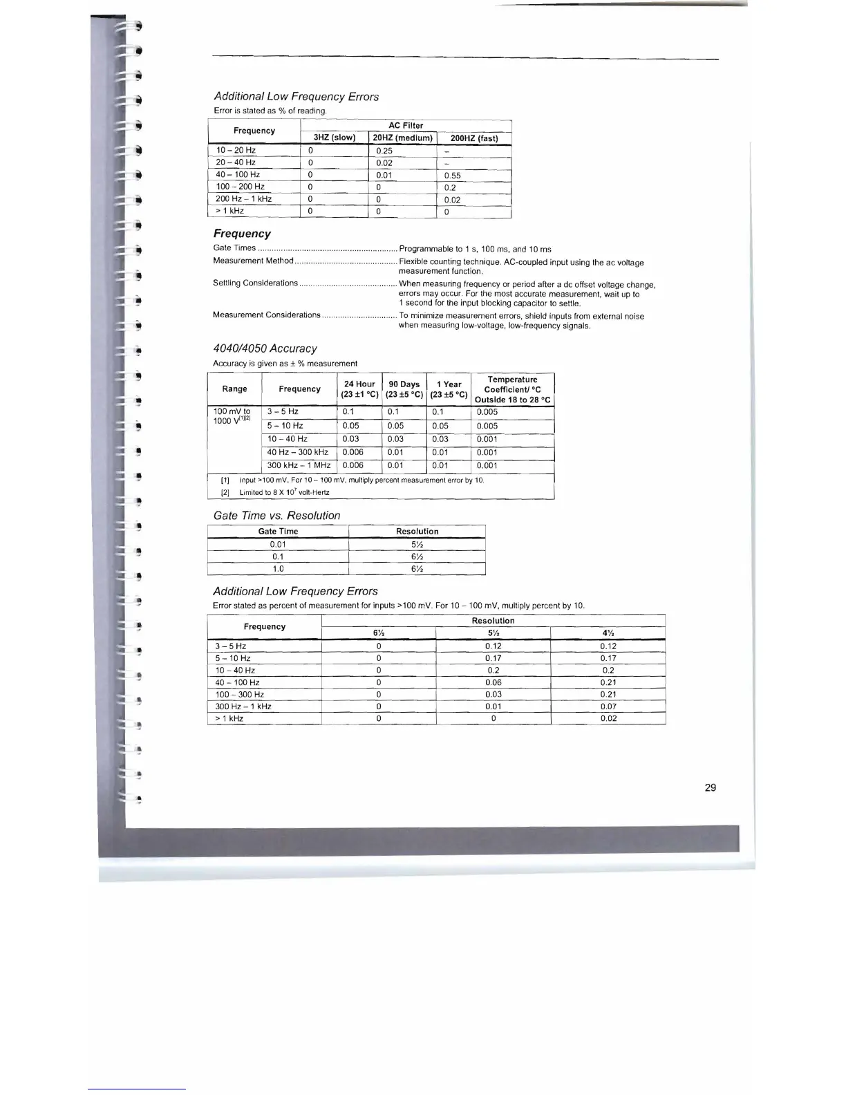 Page #36 background image