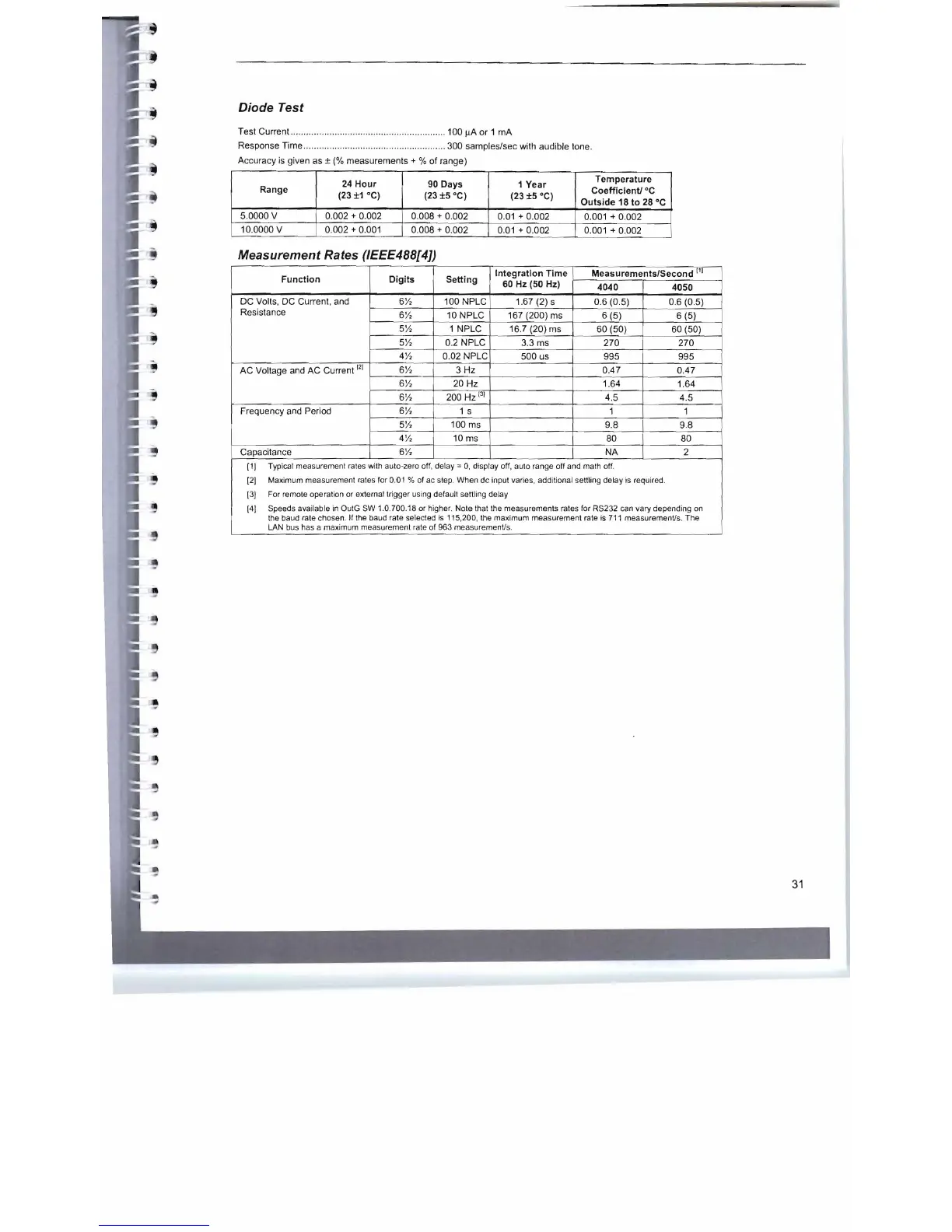Page #38 background image