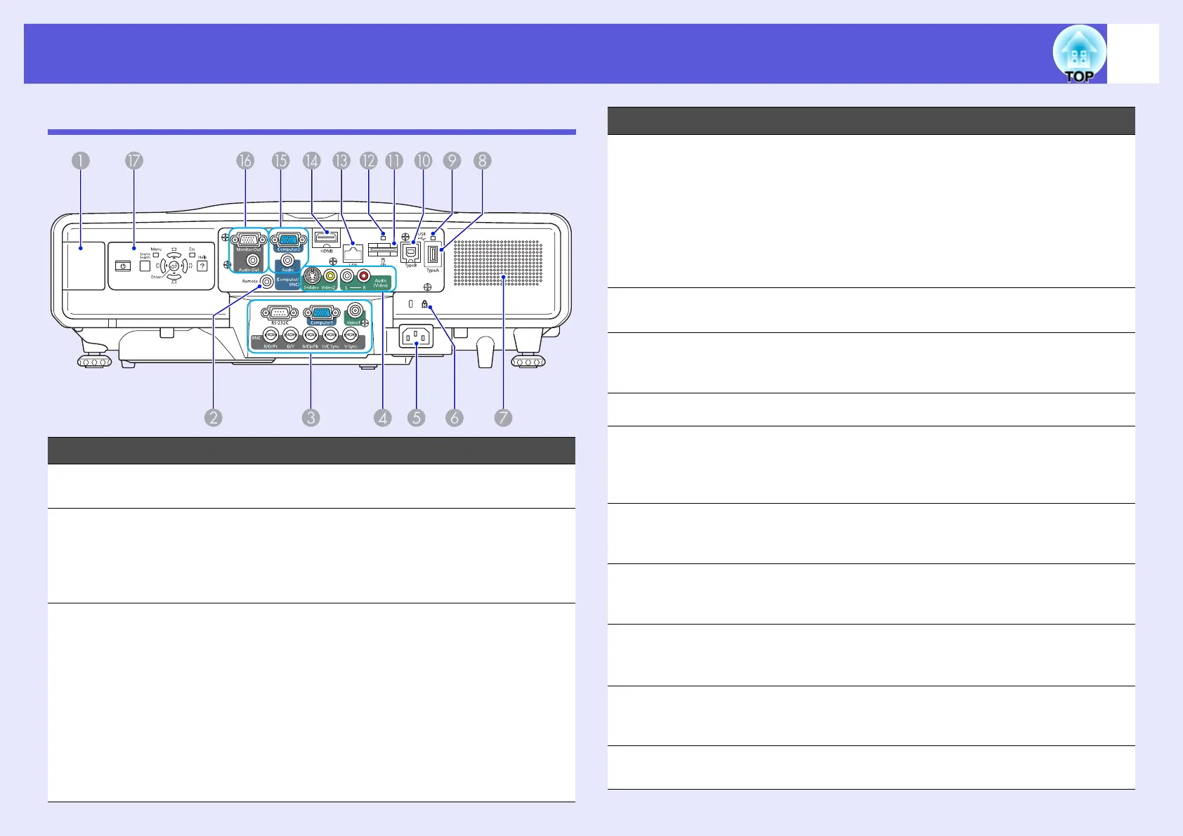 Page #10 background image
