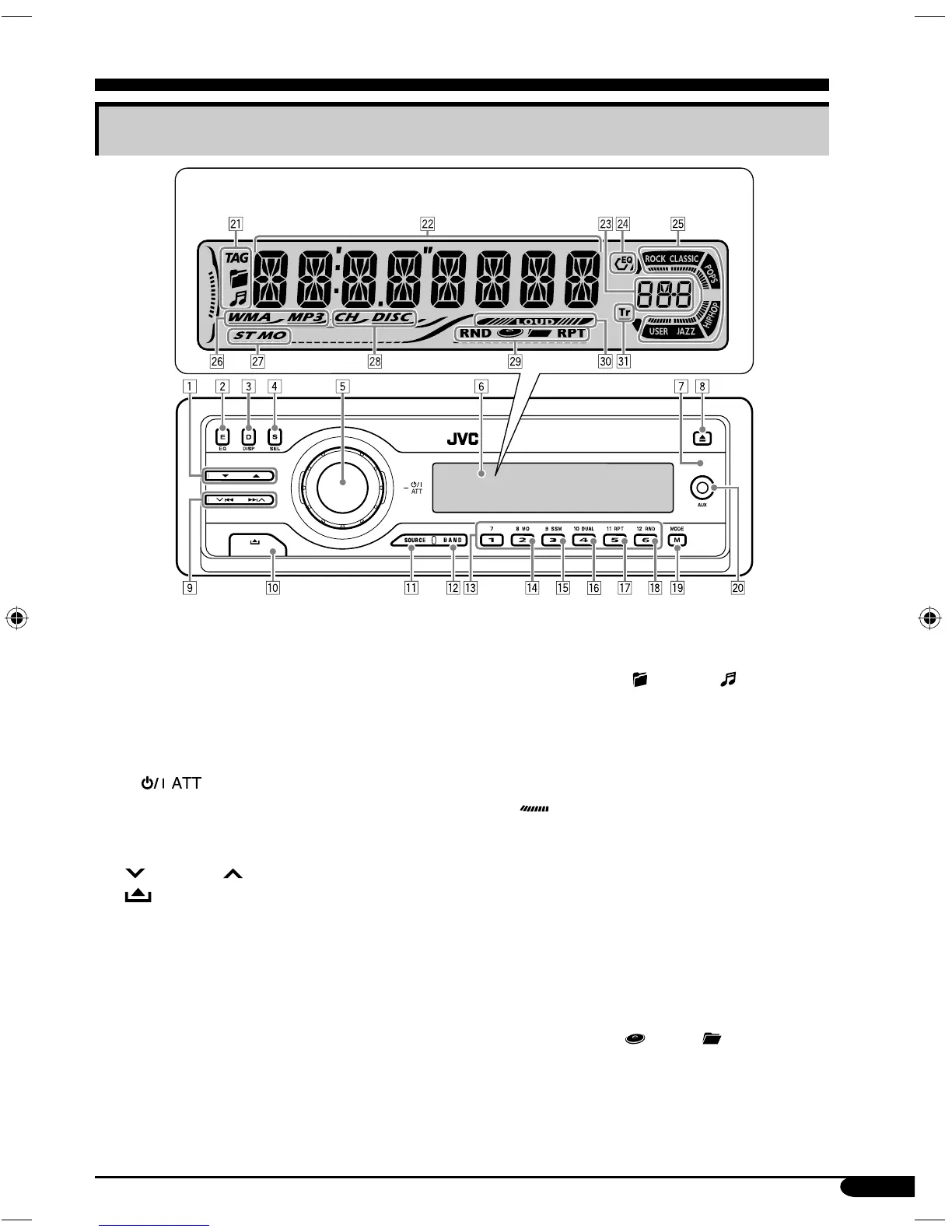 Page #7 background image