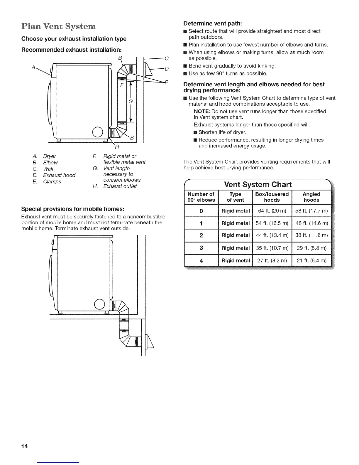 Page #14 background image