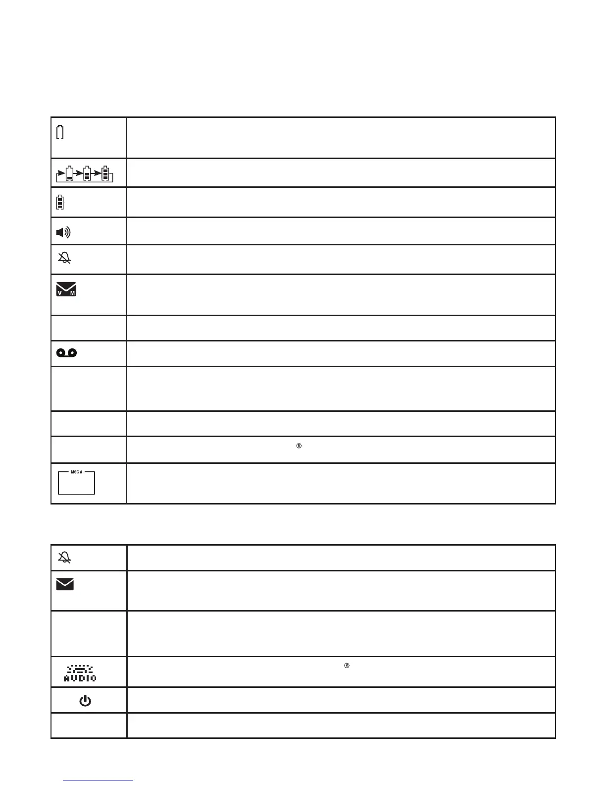 Page #135 background image