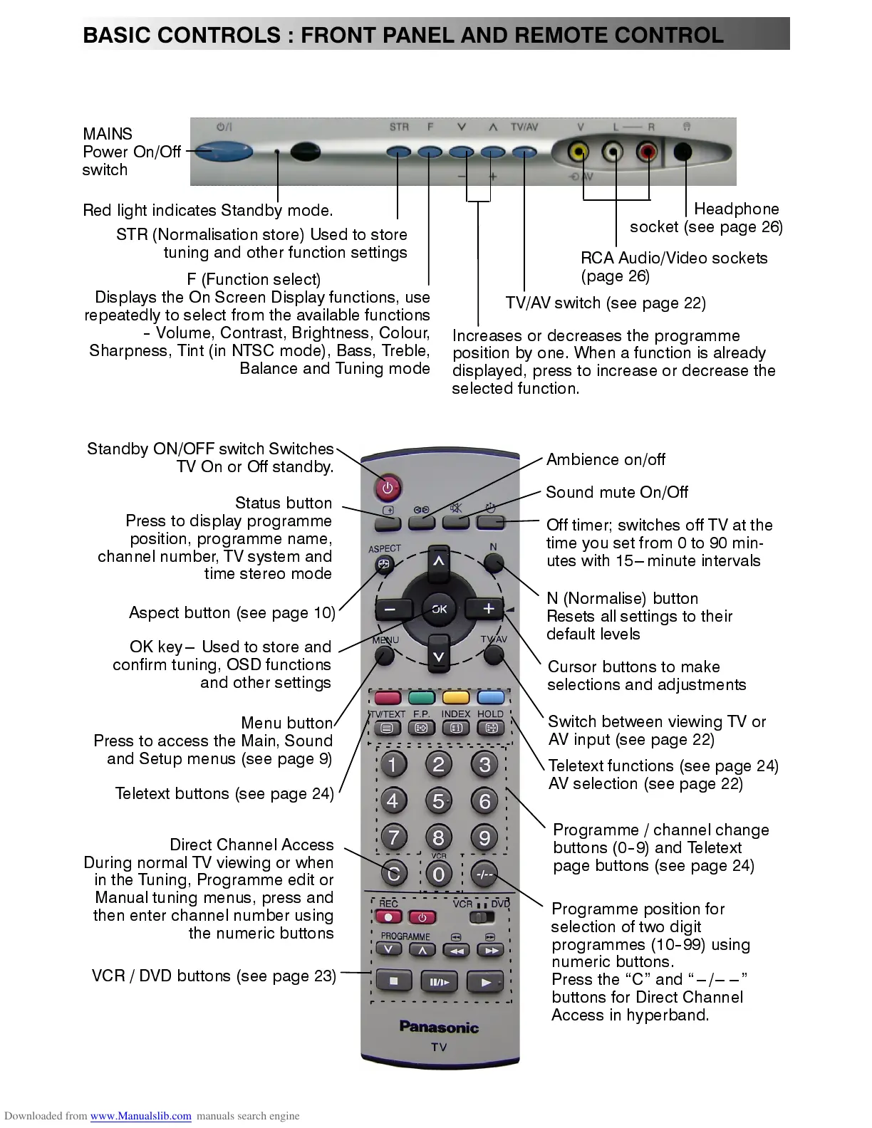 Page #7 background image