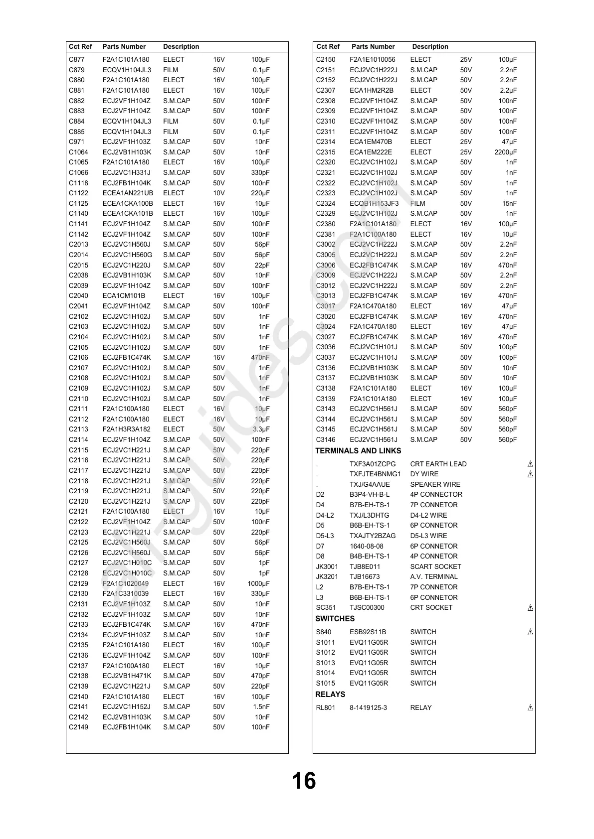 Page #16 background image