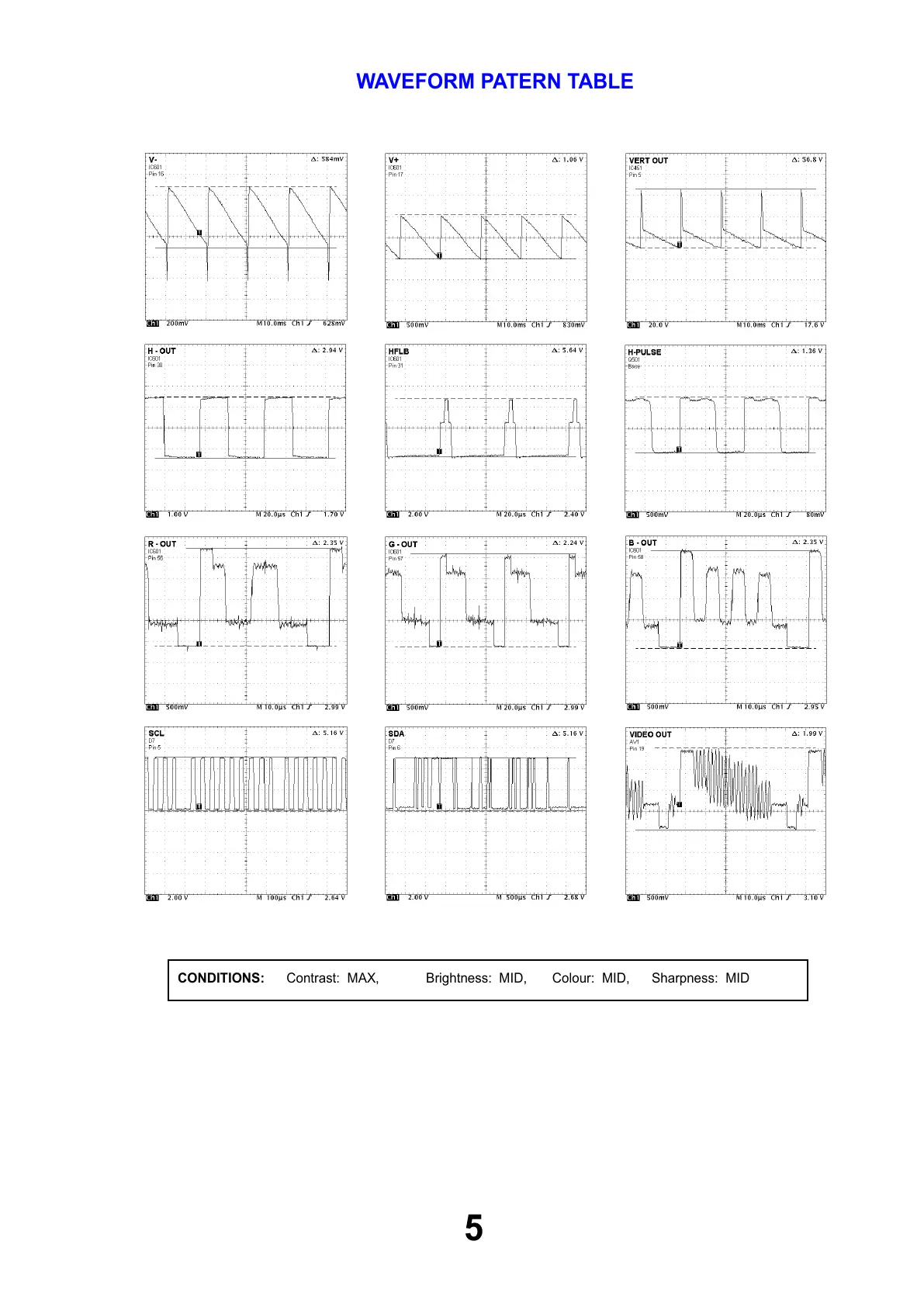 Page #5 background image