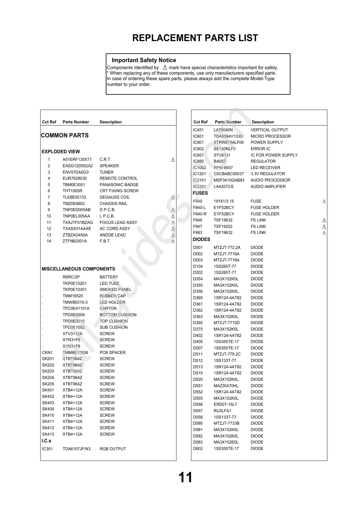 Page #11 background image