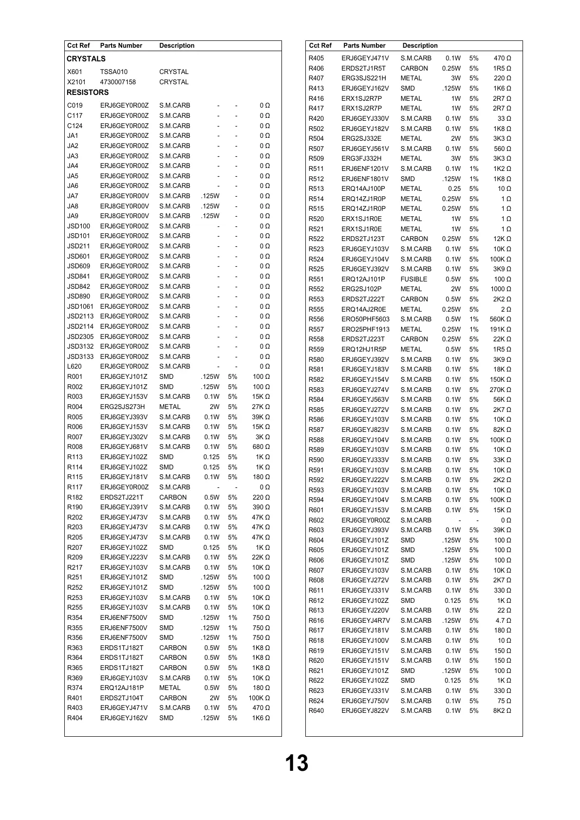 Page #13 background image