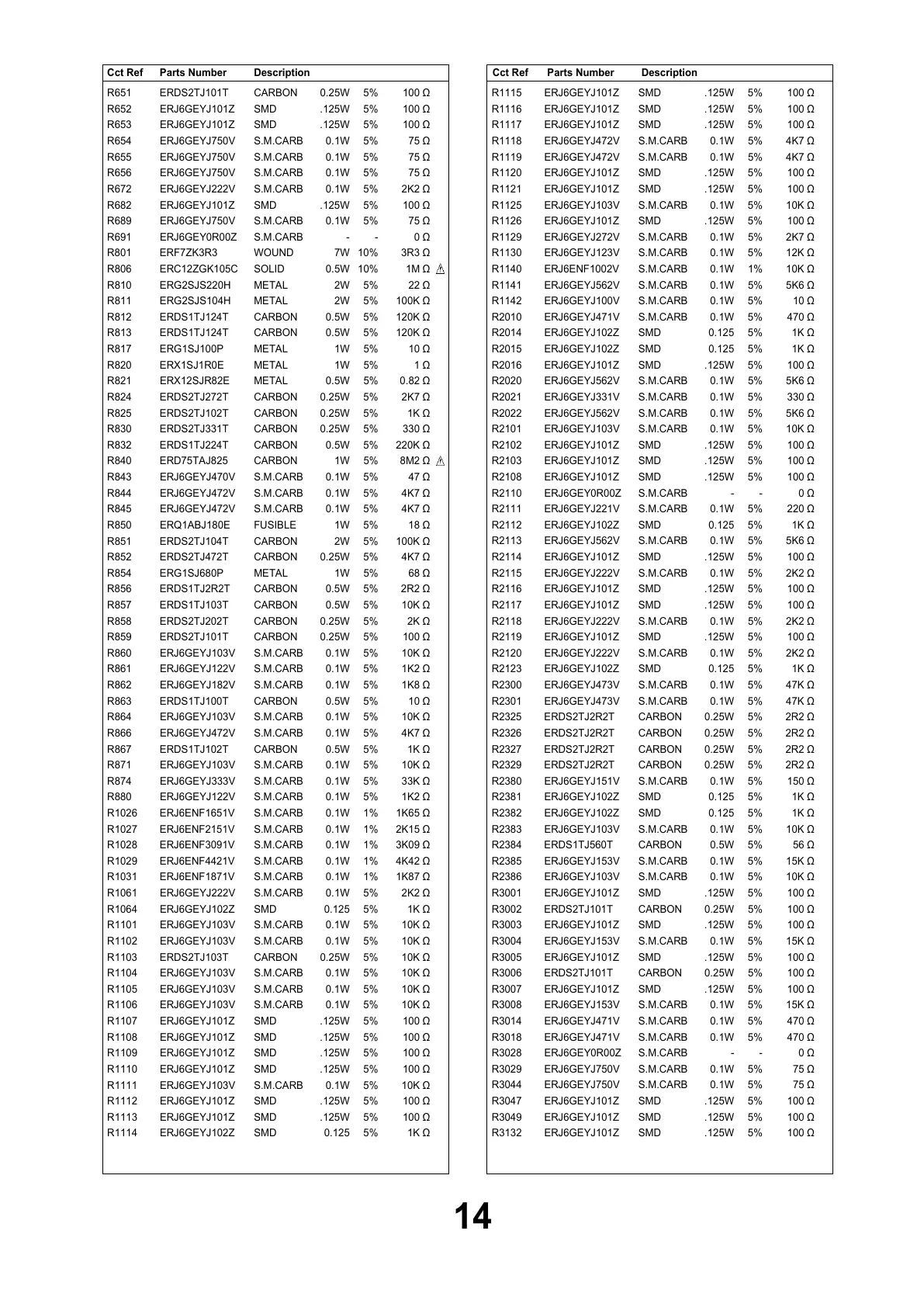 Page #14 background image