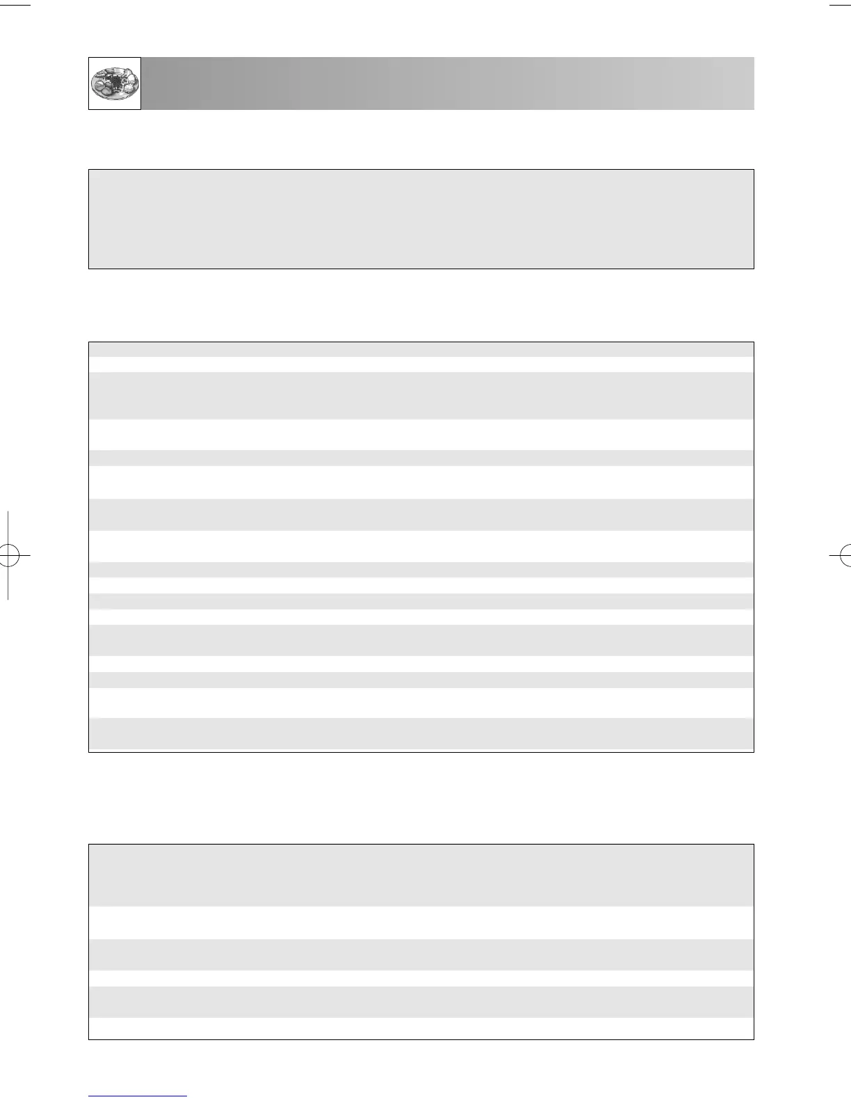 Page #98 background image
