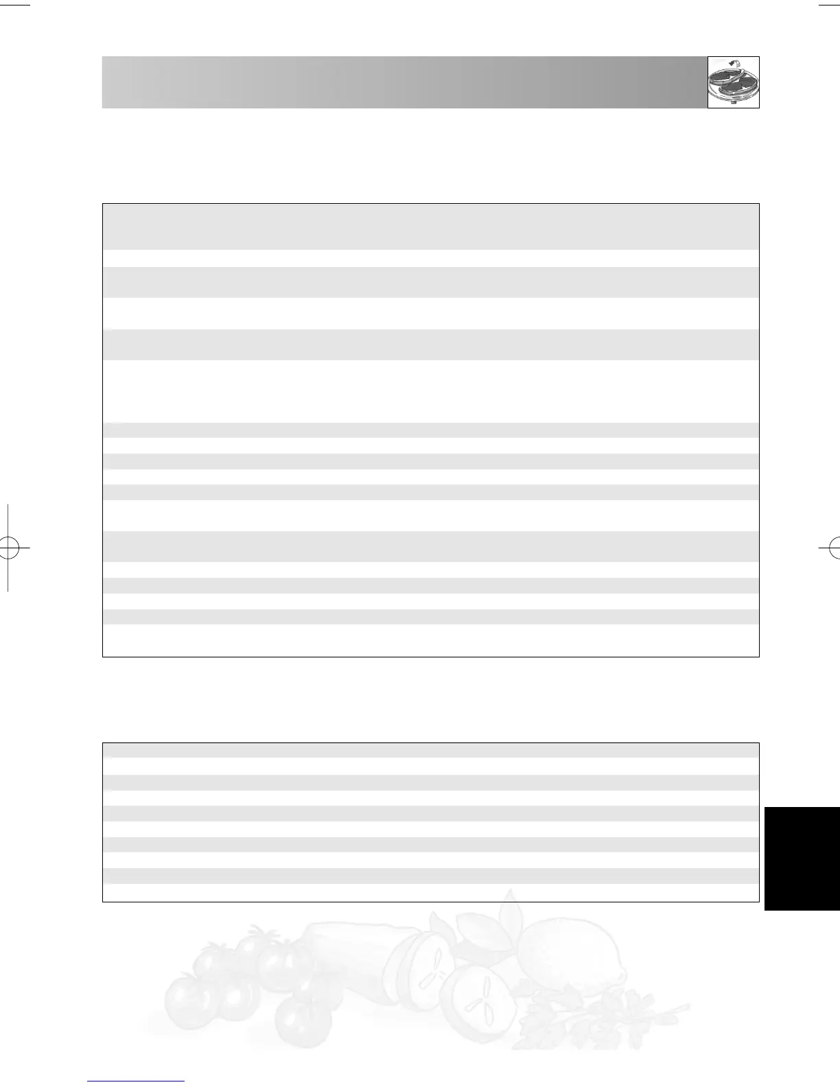 Page #99 background image