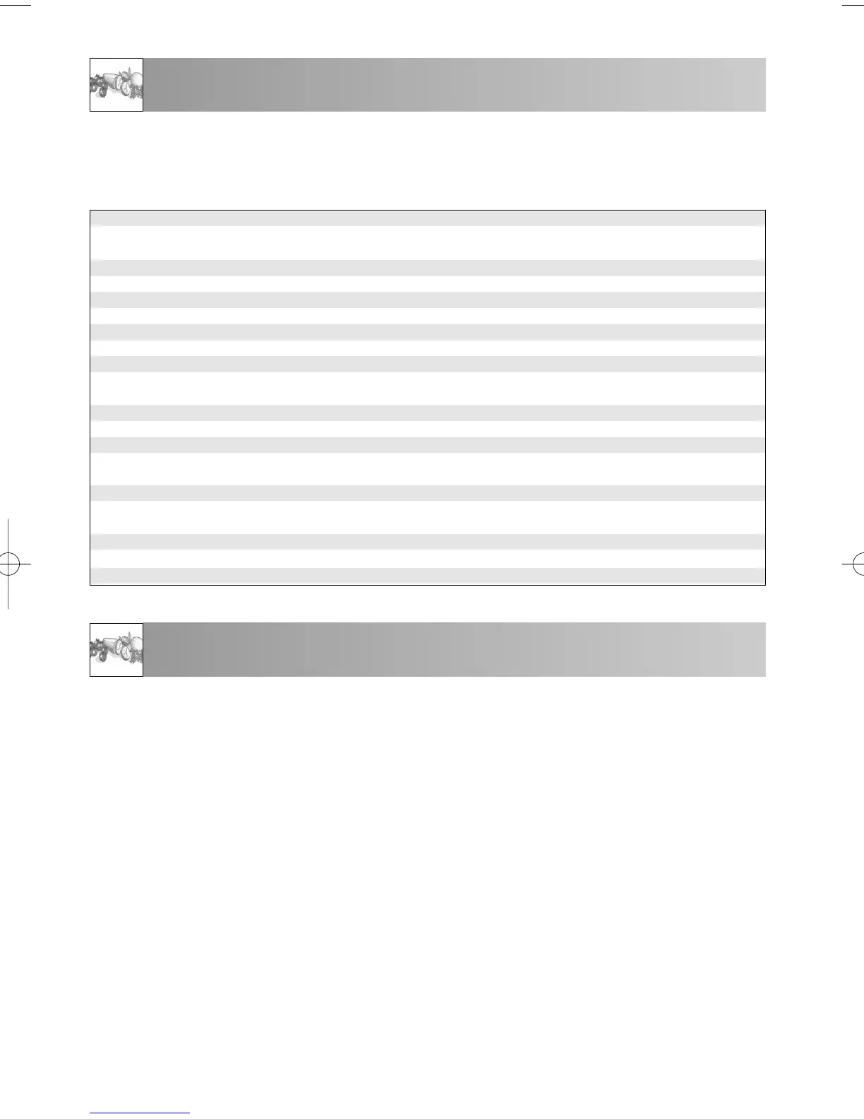 Page #100 background image