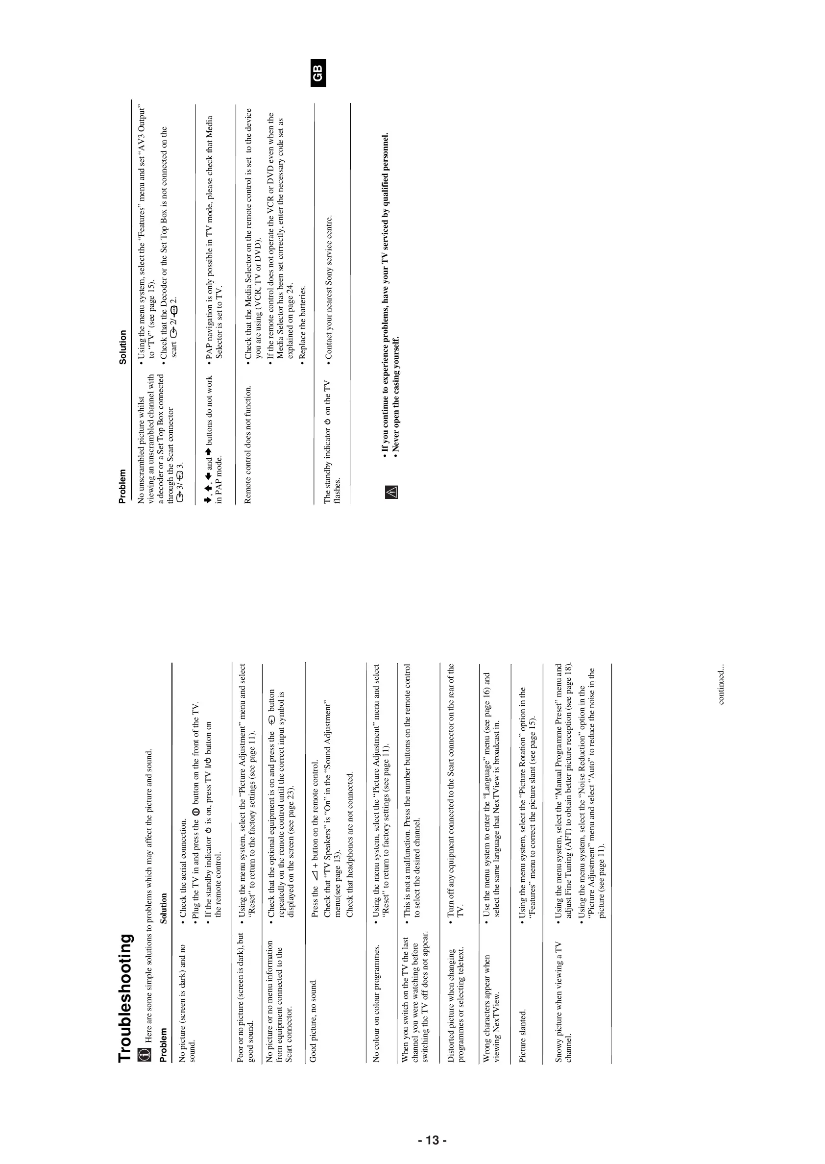 Page #13 background image