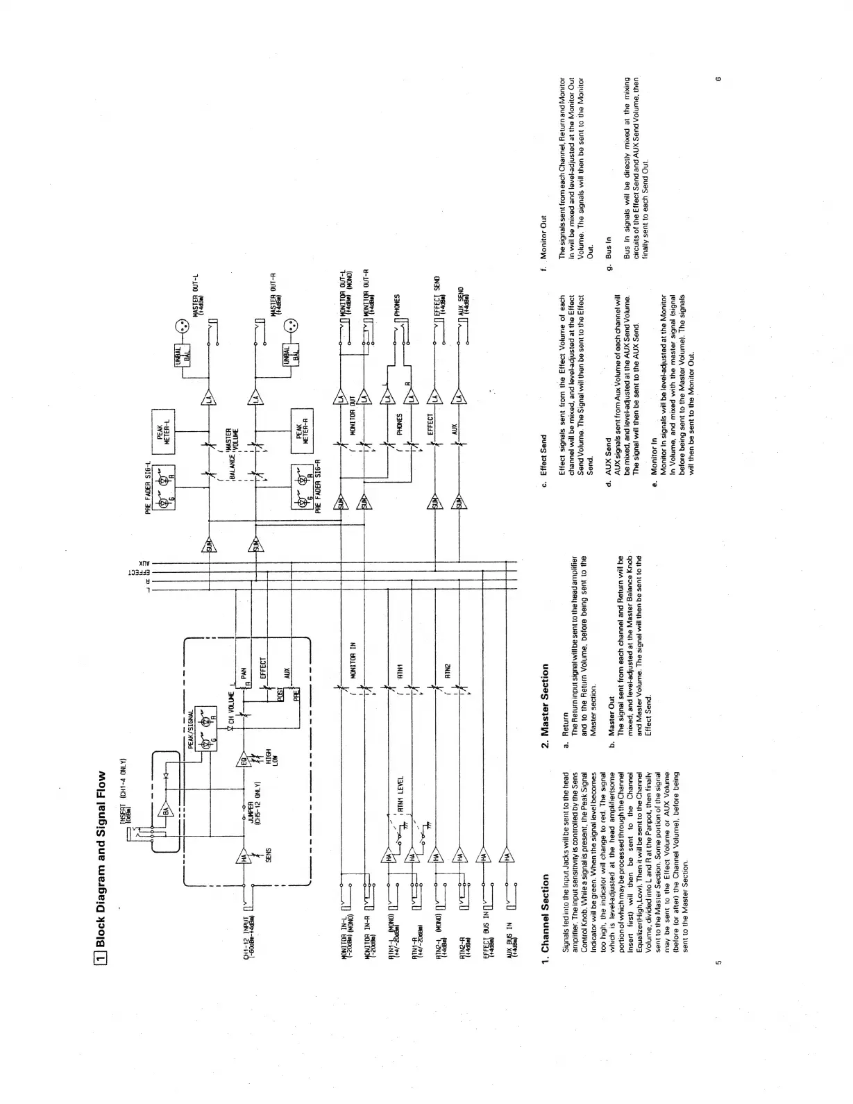 Page #5 background image