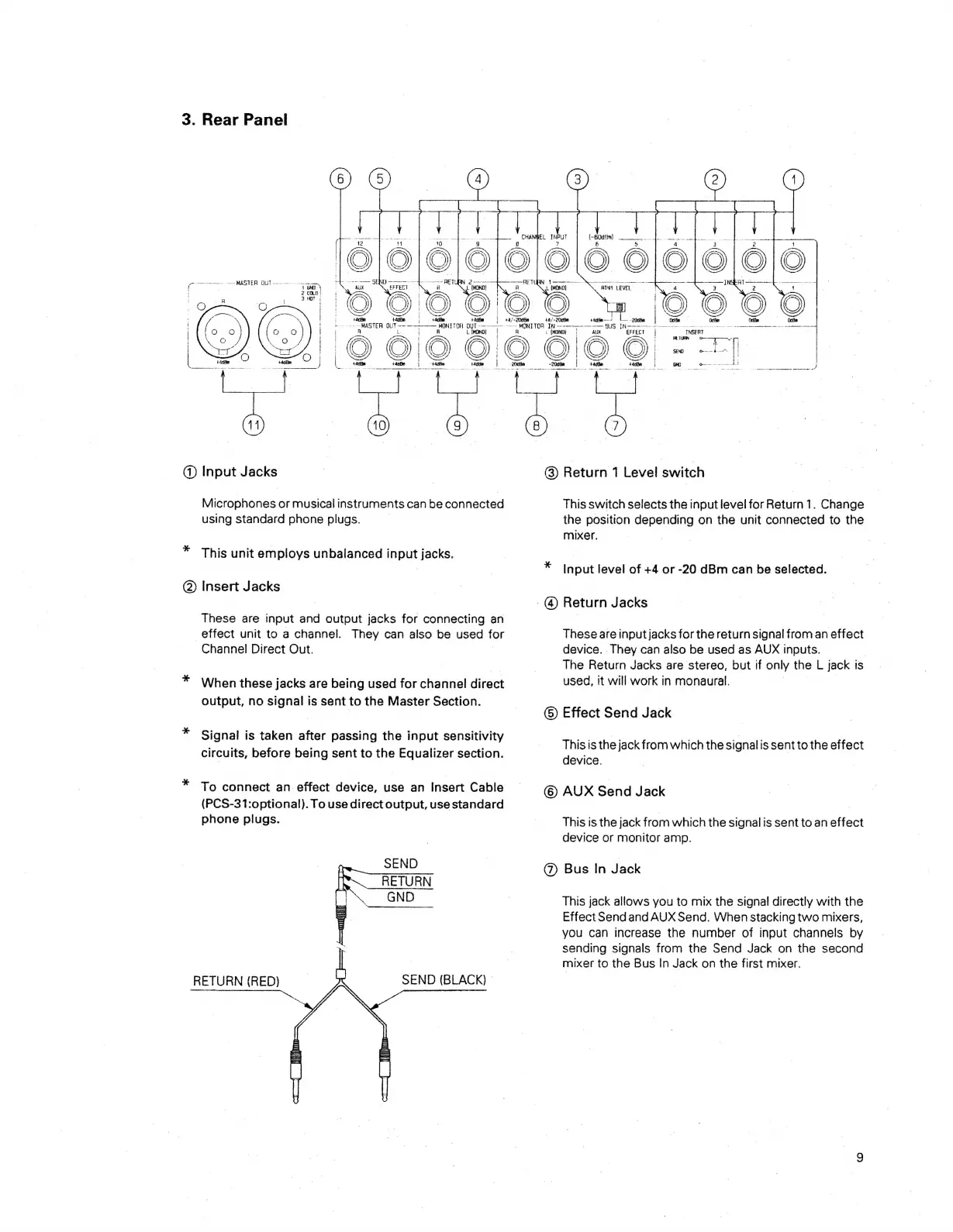 Page #9 background image