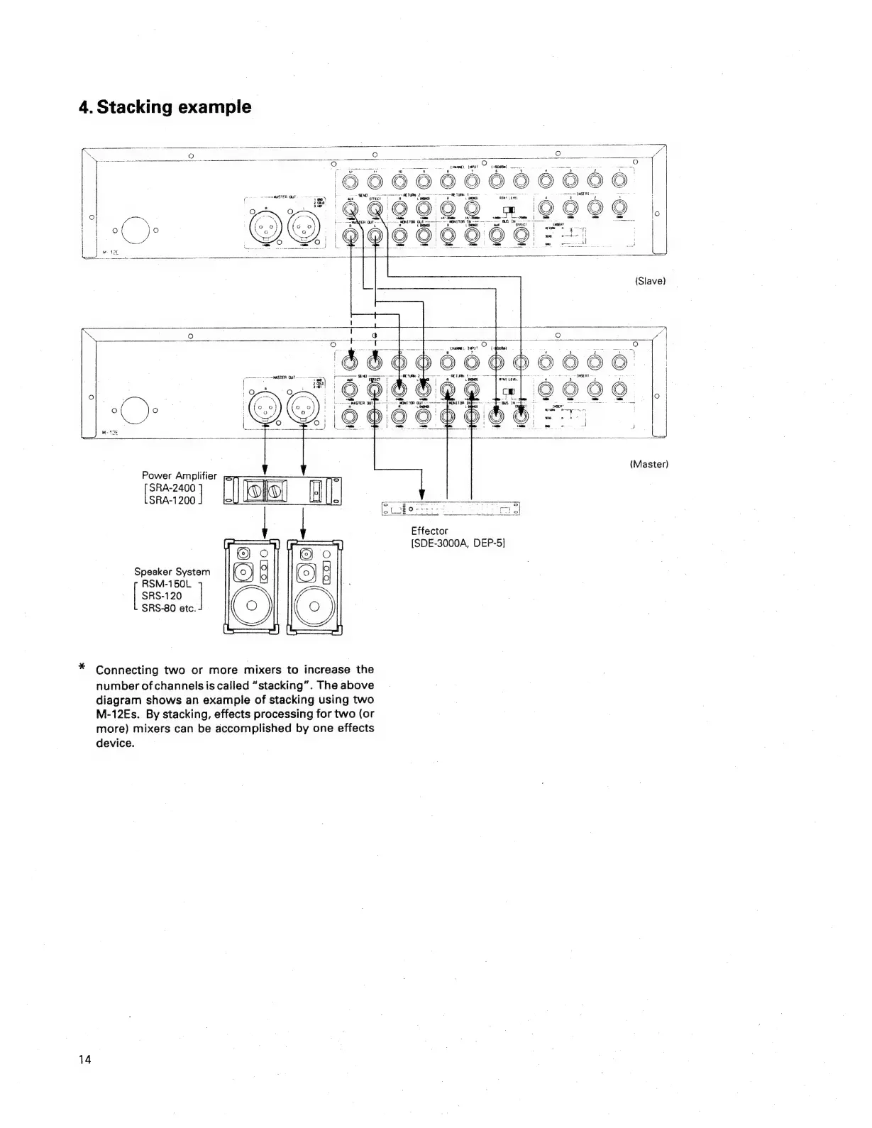 Page #14 background image
