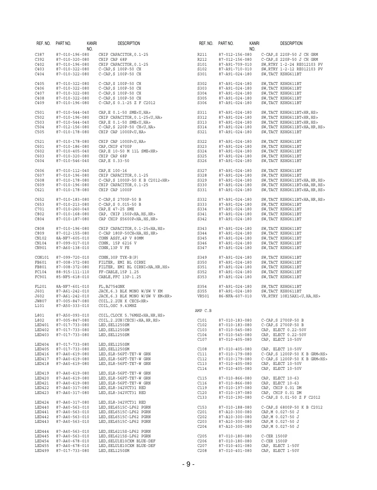 Page #9 background image