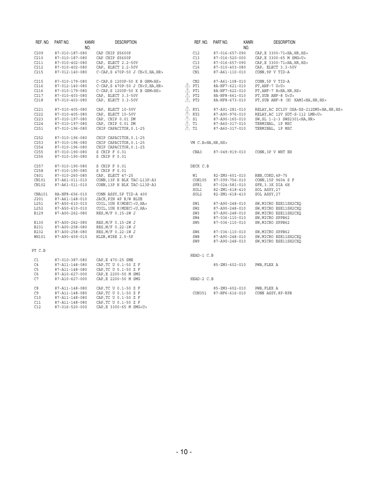 Page #10 background image