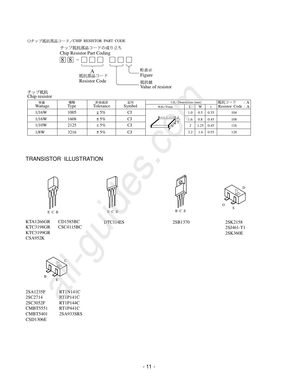 Page #11 background image