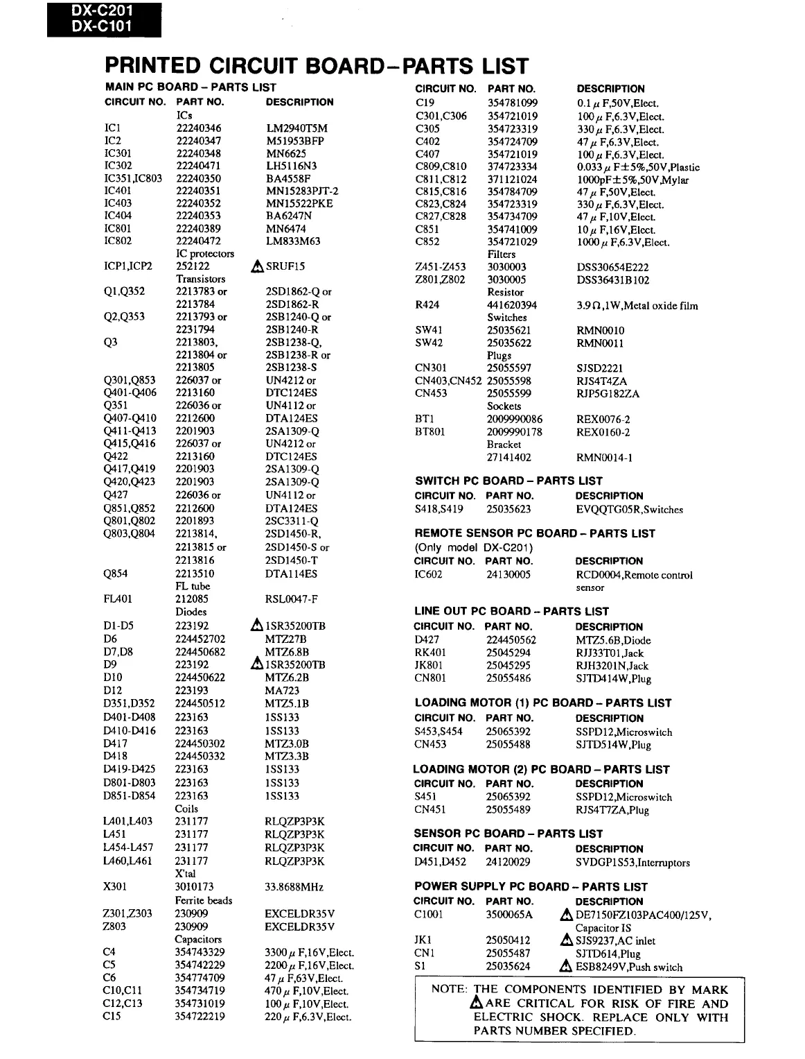 Page #17 background image