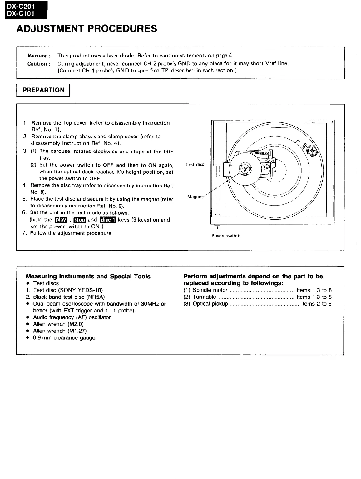 Page #25 background image