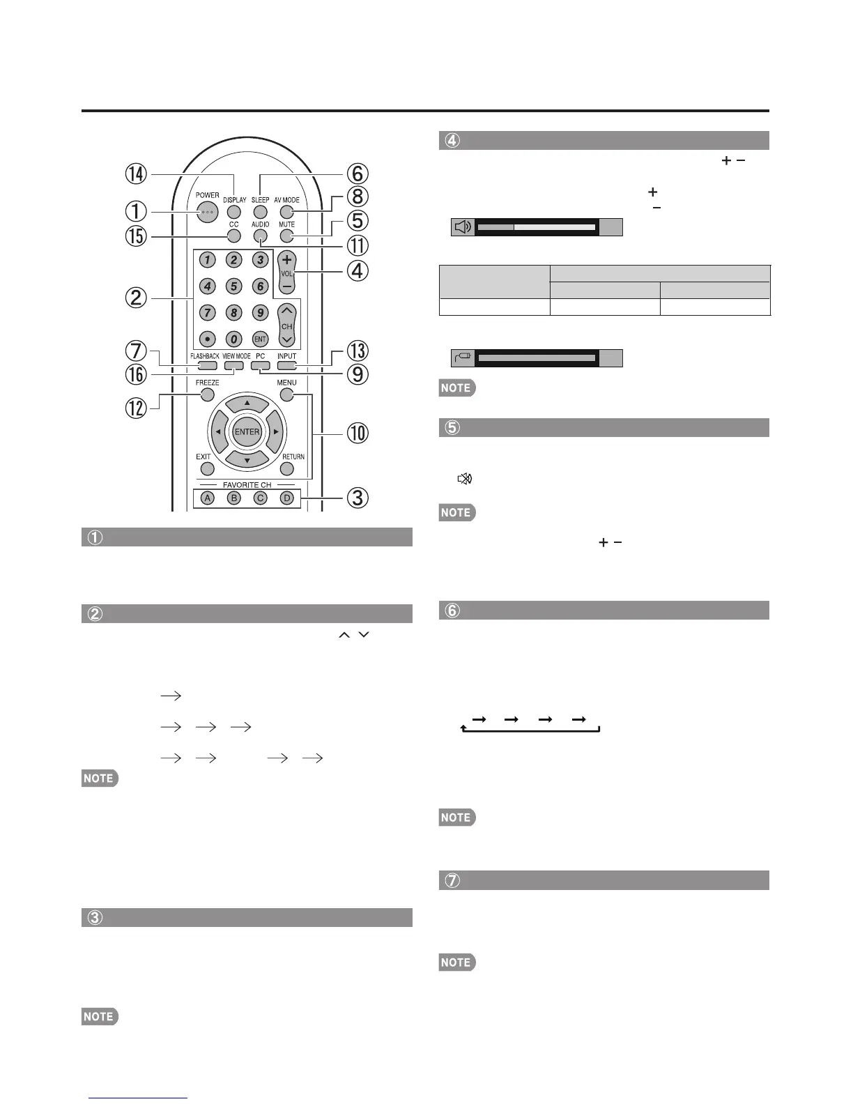 Page #7 background image