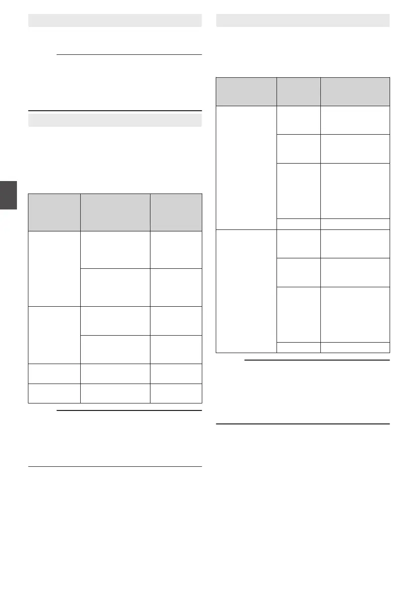 Page #138 background image