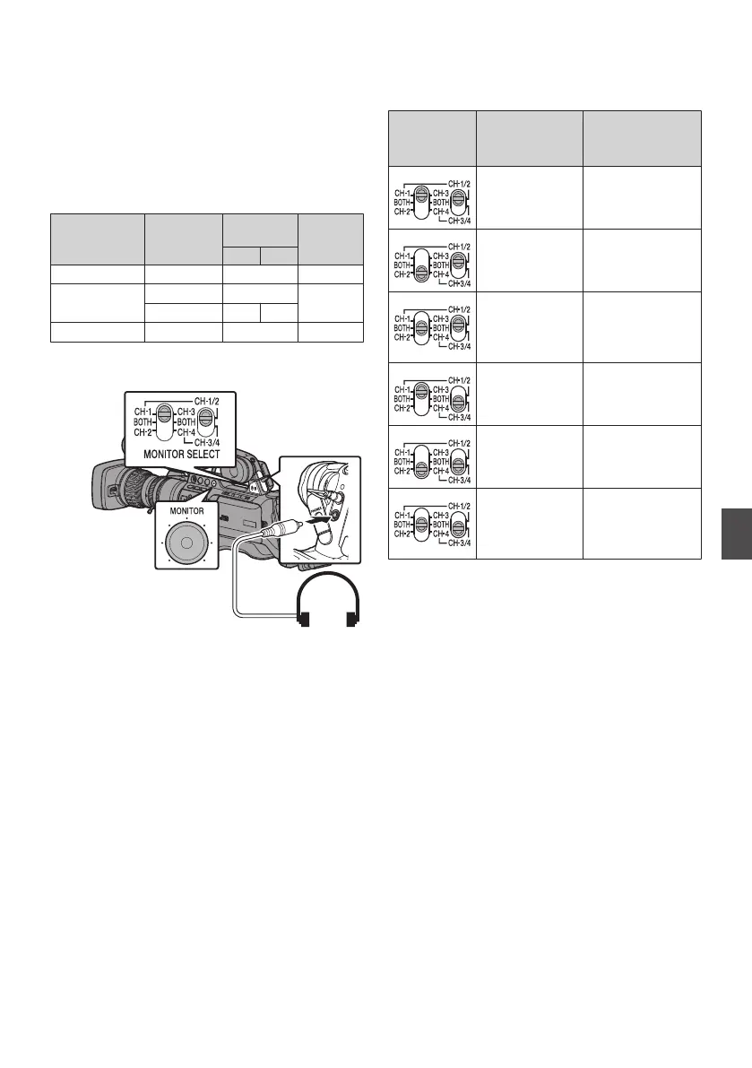 Page #163 background image