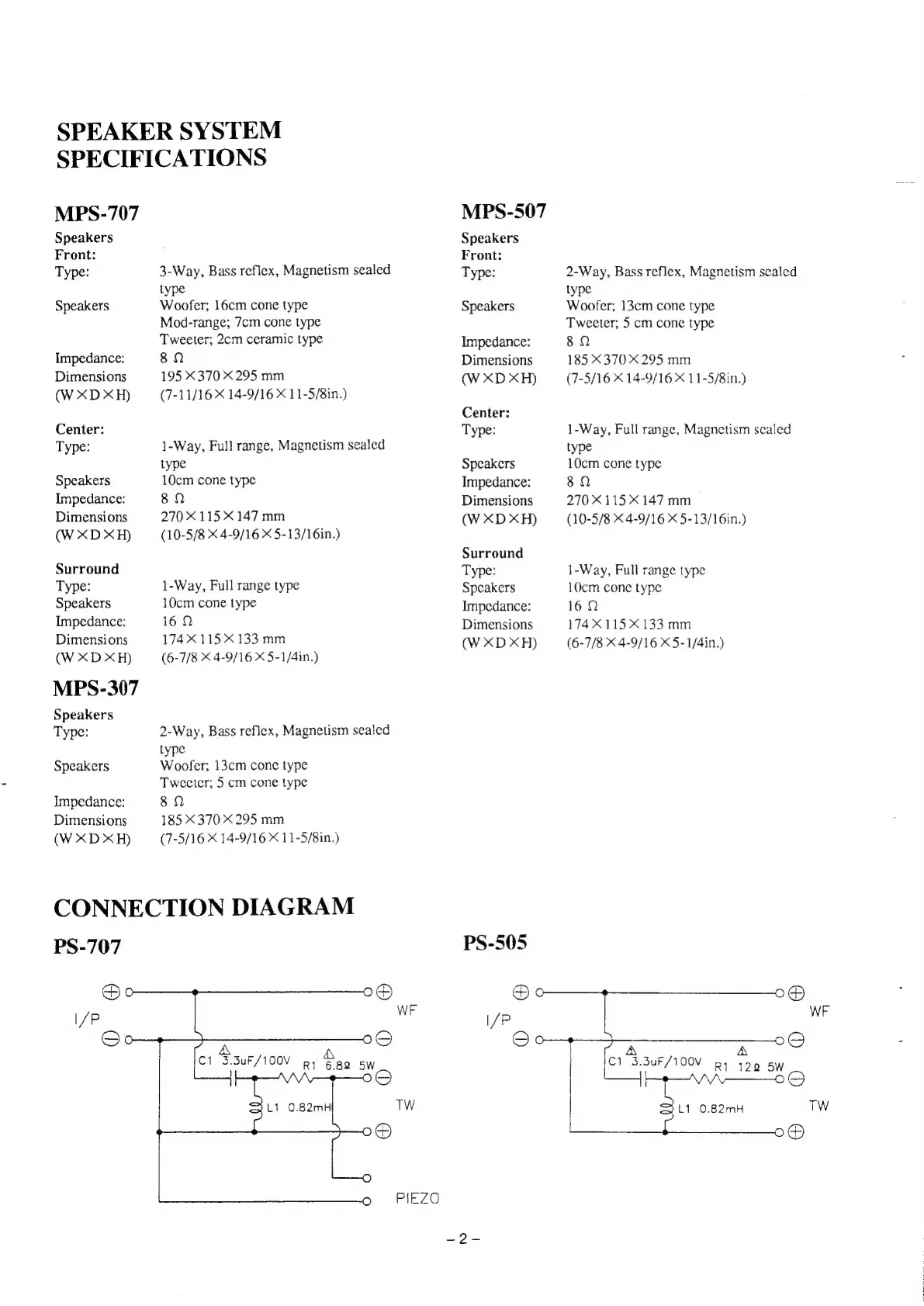 Page #2 background image
