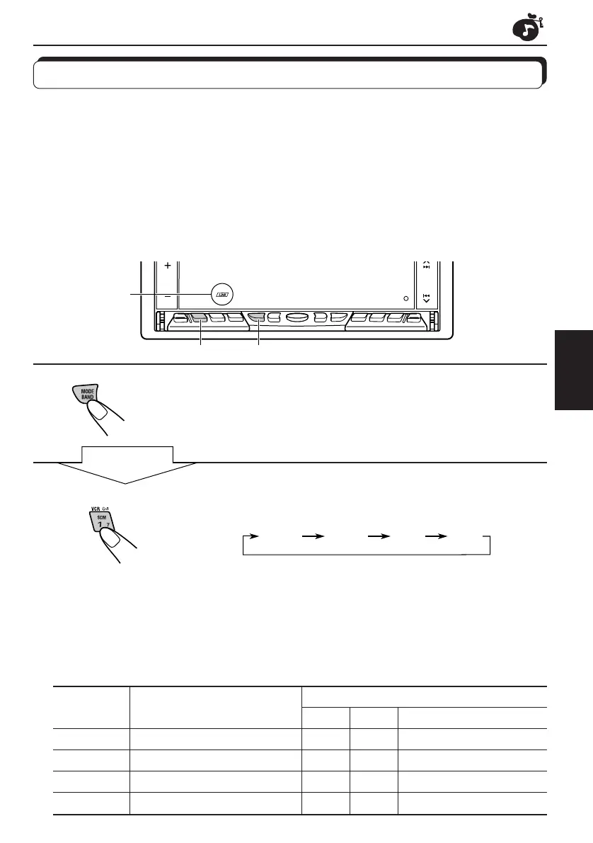 Page #261 background image
