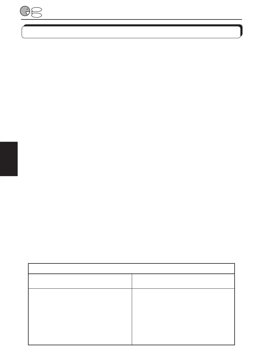 Page #264 background image