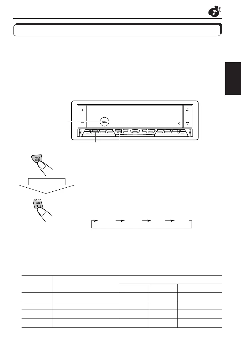 Page #105 background image