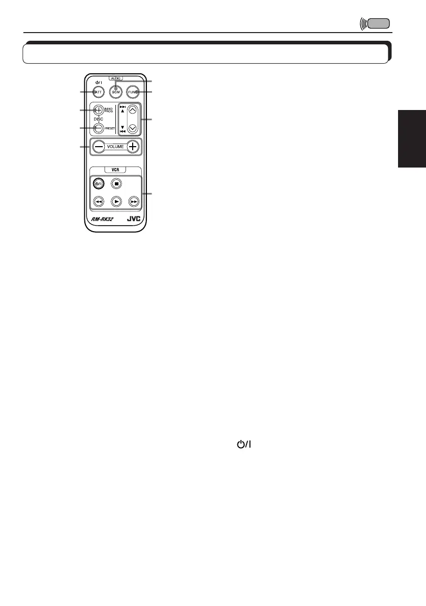 Page #141 background image