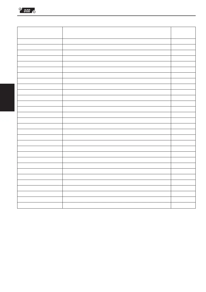 Page #208 background image