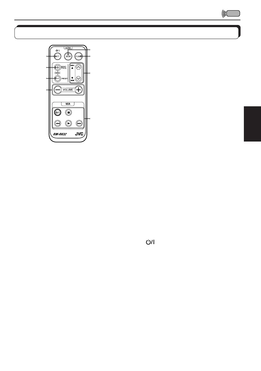 Page #219 background image