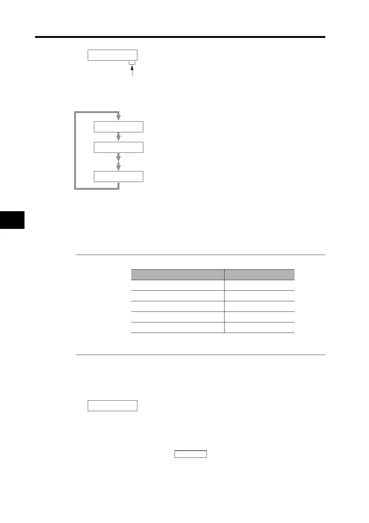 Page #274 background image