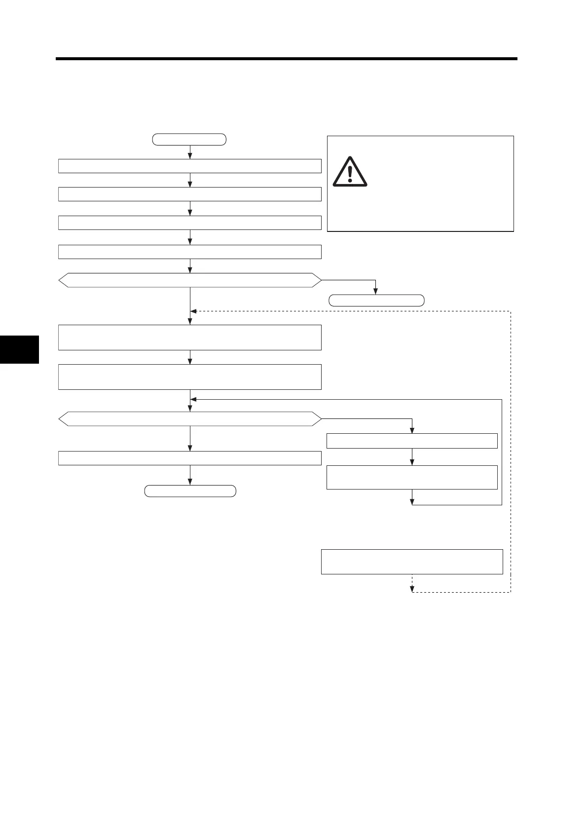 Page #282 background image