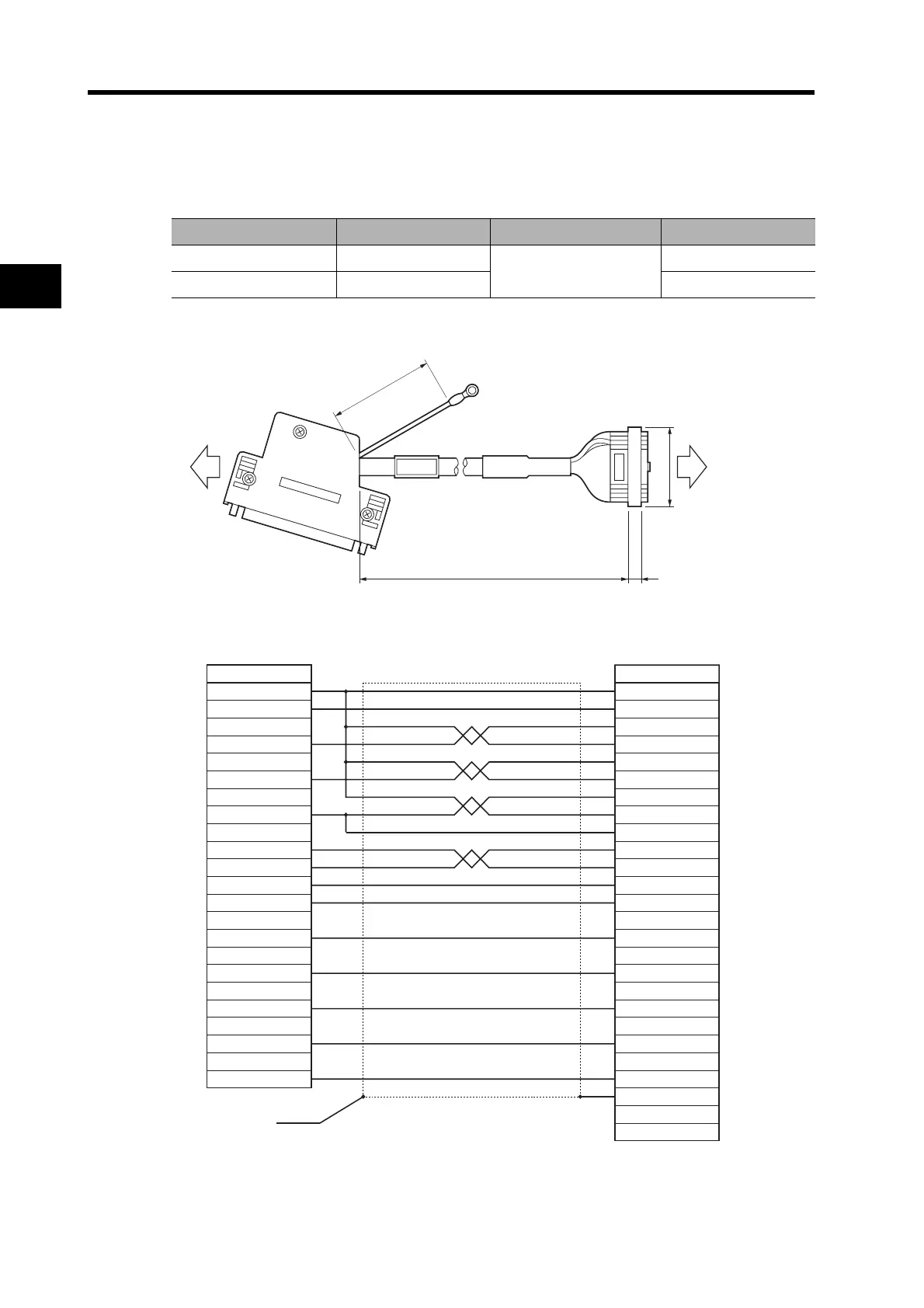 Page #128 background image