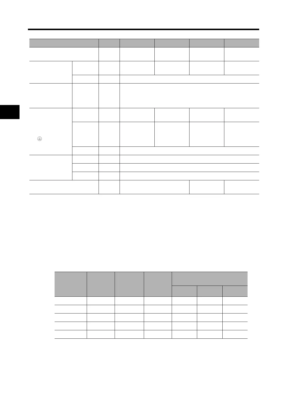 Page #156 background image
