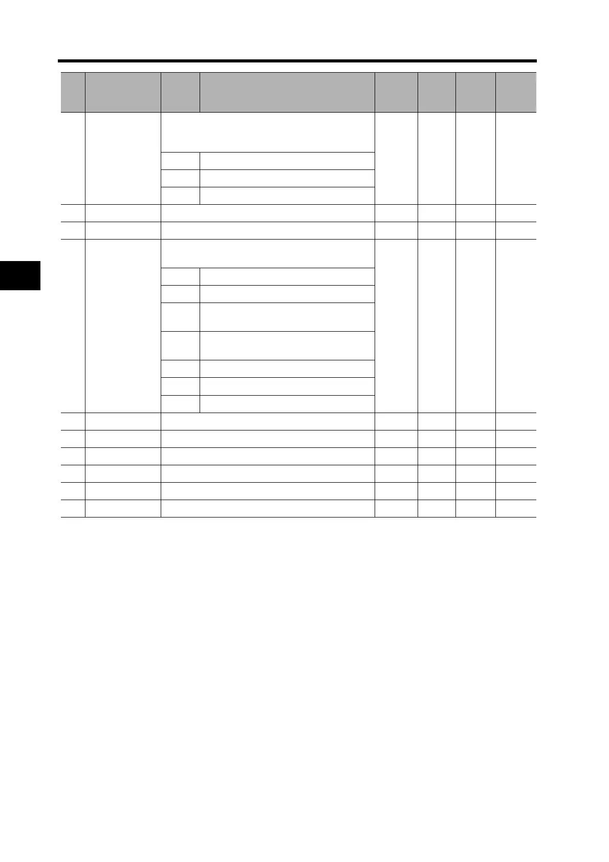 Page #198 background image