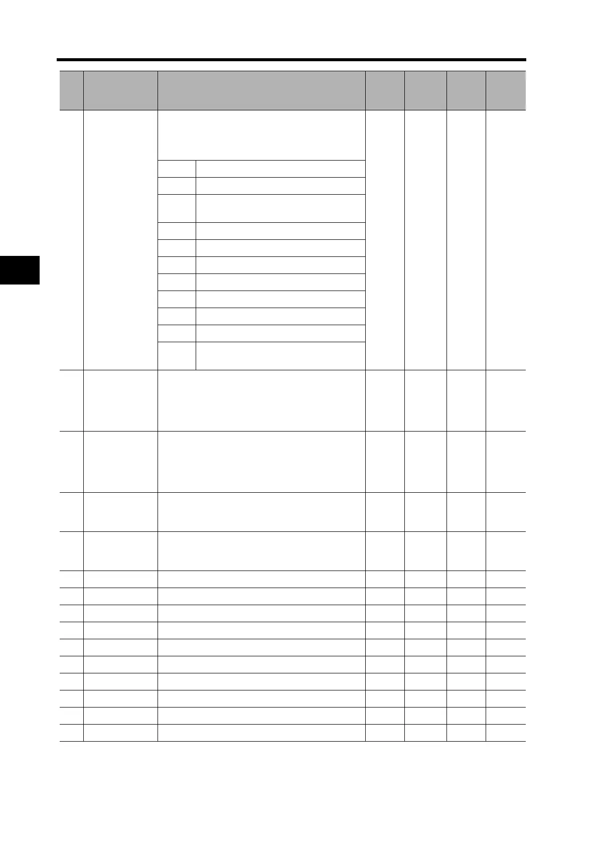 Page #202 background image