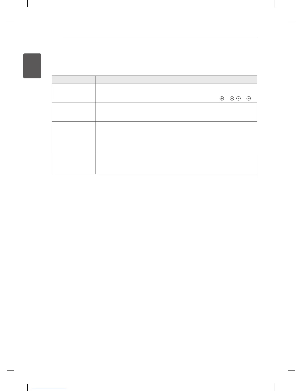 Page #34 background image
