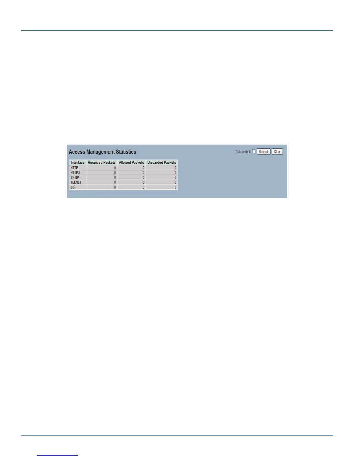 Page #201 background image