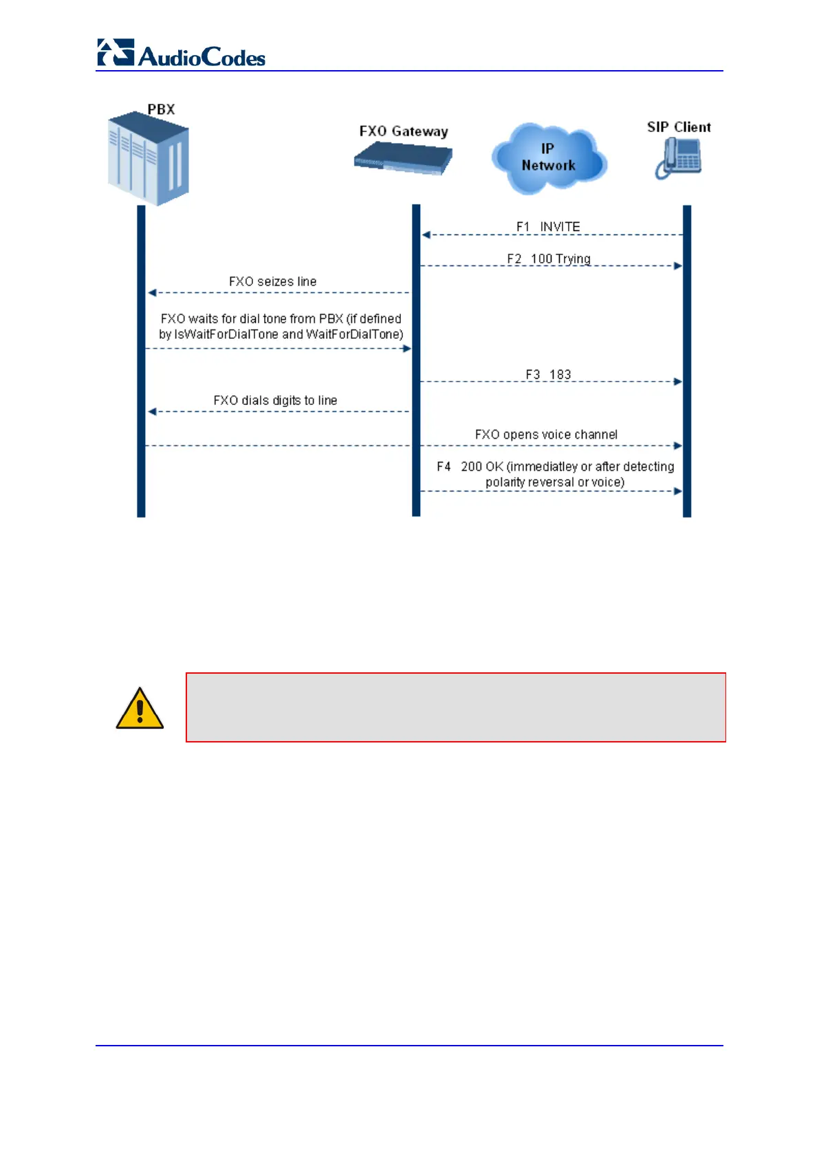 Page #592 background image
