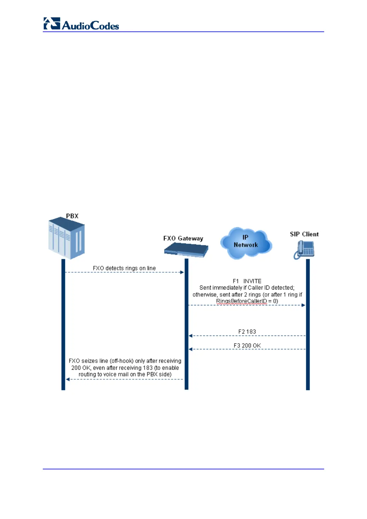 Page #594 background image