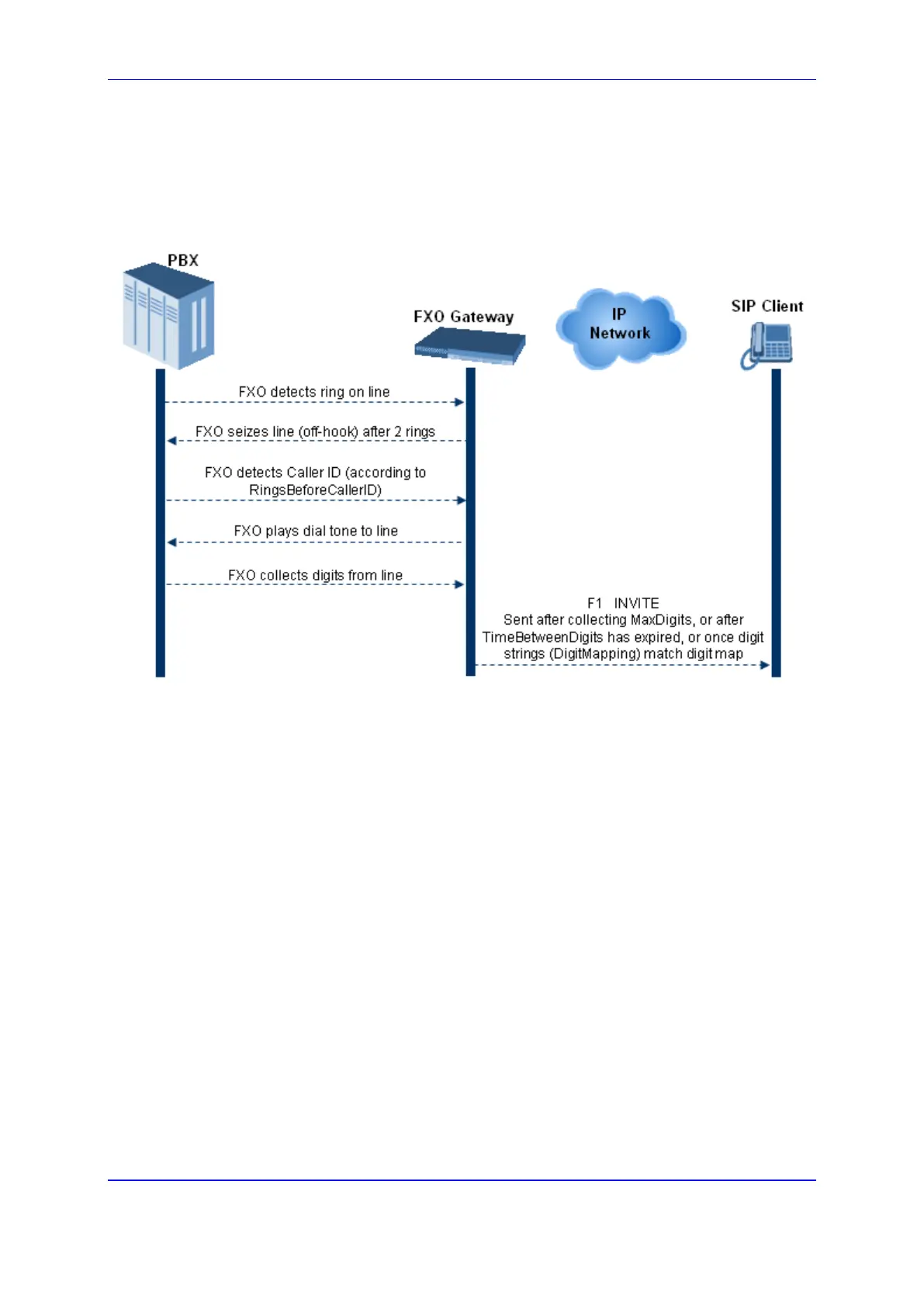 Page #595 background image