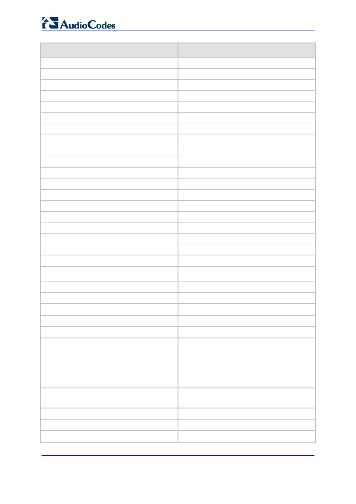 Page #860 background image